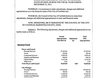 Ordinance 2011-48 Ammended Annual Appropriations