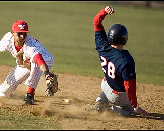 4.2.2008
Youngstown Penguin David Leon (16) makes an error allowing Derek Fallecker (28) of Duquesne Dukes to advance to second base during a match up between the two teams Wednesday afternoon at Cene Park in Struthers.