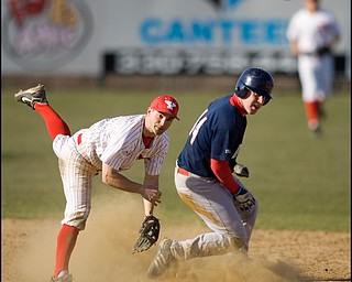 4.2.2008
Youngstown Penguin Josh Page (8) throws the ball to first in hopes of a double play after forcing Mike Carroll (44) of Duquesne Dukes out during a match up Wednesday afternoon at Cene Park in Struthers.