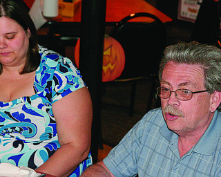 The Undecideds: Week 2. 5 Undecided voters return to Youngstown Sports Grille in Boardman to sit down with The Vindicator's Nick Skolnick and Mark Sweetwood to further discuss the Presidential Candidates.