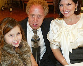 Election night Nov. 4, 2008