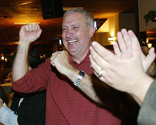 Election night Nov. 4, 2008