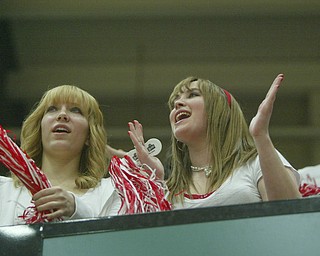 YSU vs CSU Jan. 23, 2009