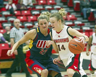 YSU women vs UIC