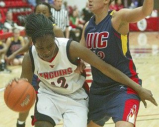 YSU women vs UIC