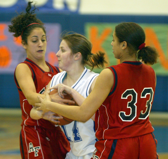 Fitch vs Poland Feb 9, 2009