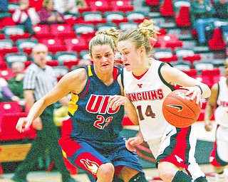 Kelsey Gurganus ofYSU drives around Meghan Hutchens of UIC. 