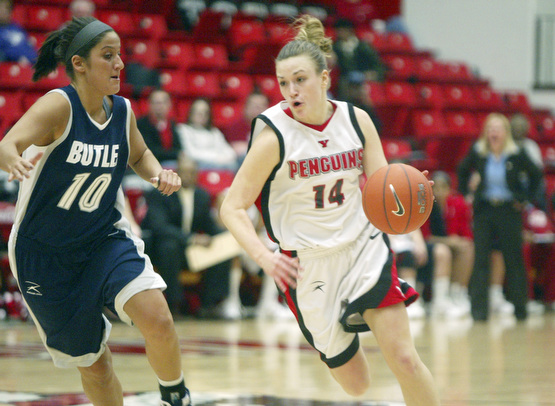 YSU women vs Butler