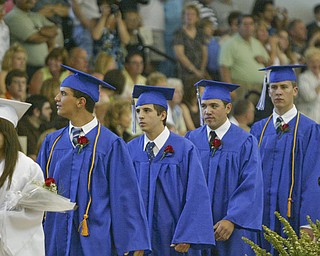 Poland HS 2009 graduation.