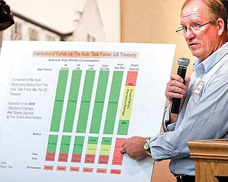 MAKING A POINT: Larry Hardman of Warren points to a chart that shows Delphi Corp.’s salaried retirees are taking the biggest financial hit among employee groups at Delphi and General Motors Corp. The Delphi Salaried Retirees Association released a study Monday about the economic impact of their pension and benefit reductions.