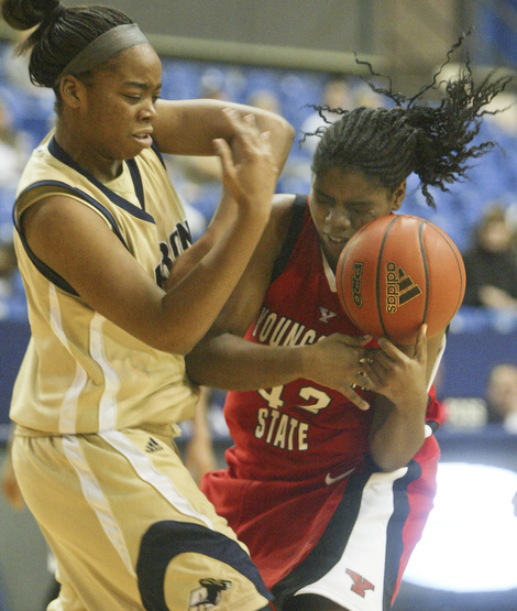 YSU vs Akron Women