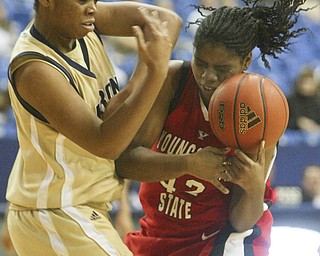 YSU vs Akron Women