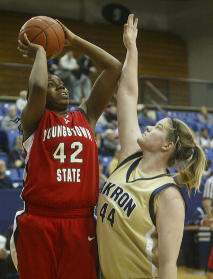 YSU vs Akron Women