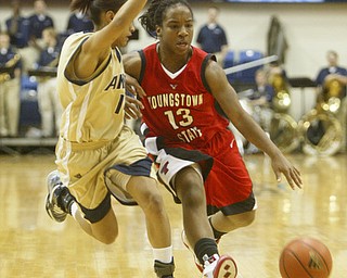 YSU vs Akron Women