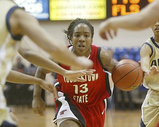 YSU vs Akron Women