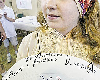 Alli Moreschi dressed as a Croatian woman.