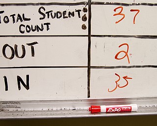 Geoffrey Hauschild|The Vindicator.6.14.2010.A dry erase board in the residence wing of OVTC denotes the number of residents currently at the center, and those that are out for medical, legal, or work related reasons.