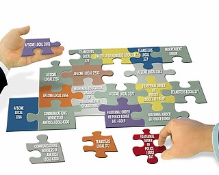 The county has 1,735 employees and 17 labor contracts. Of the 17 bargaining units, six are now engaged in negotiations.