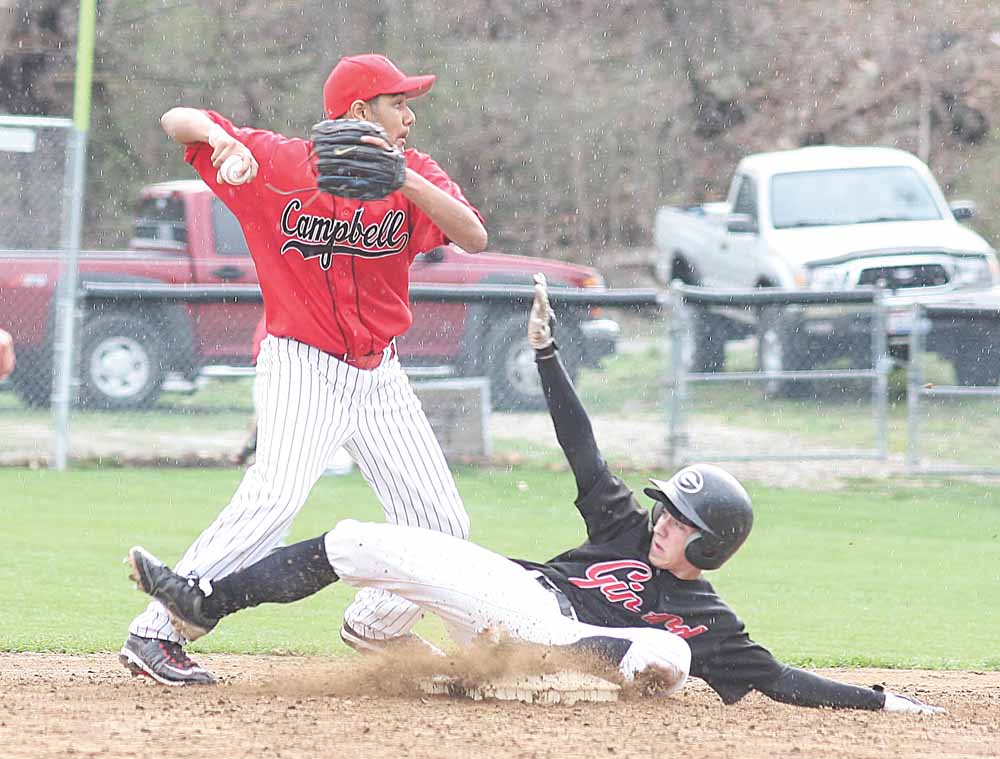 Girard baserunner Dominic Aurilio tries to break up a double play as Campbell infi elder Joel Cruz sets to throw during Monday’s game in Girard. 