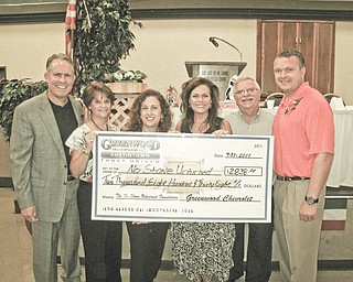 Greenwood Chevrolet’s 16th annual golf outing in July at Bedford Trails Golf Course in Lowellville raised $2,838 for the No Stone Unturned Foundation, which supports research in children’s health initiatives and serves families of sick children in navigating the medical and school systems. The foundation was established by YSU head football coach Eric Wolford and his wife, Dr. Melinda Wolford, who were inspired by their son Stone, who was diagnosed at age 2 with cardio-facio-cutaneous syndrome, a rare genetic disorder affecting about 300 kids worldwide. Pictured with the check are, from left, Greg Greenwood, Gwen Fabian, Sperry Rongone, Melinda Wolford, Ed Yohman and Coach Wolford. 