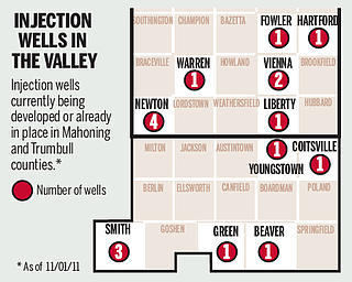 Source: Ohio Department of Natural Resources