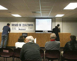 ROBERT K. YOSAY|THE VINDICATOR..election night... ...-30-