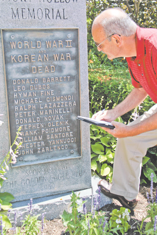Photo detail