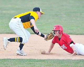 Youngstown State’s Phil Lipari is tagged out by Milwaukee’s Alex Erdmann after being caught in a rundown during Sunday’s game at Eastwood Field.