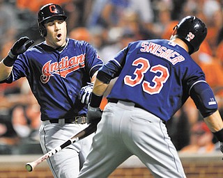 The Indians’ Jason Kipnis is congratulated by Nick Swisher after hitting a two-run home run against Baltimore in the fourth inning Wednesday at Oriole Park at Camden Yards.