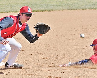 Jeff Lange | The Vindicator  YSU second baseman Kevin Hix (left) looks to catch a throw from home as UIC baserunner David Cronin (right) slides safely into second in the second inning of their first game at Eastwood Field in Niles, Sunday, March 29, 2015.