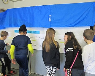 Neighbors | Alexis Bartolomucci.Students in the third grade at Dobbins Elementary looked at the Poland Township Timeline on the Poland Time Tunnel on Jan. 23.