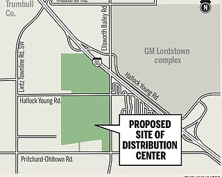 Proposed site location