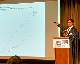 Krish Mohip, Youngstown City Schools CEO, addresses guests at the Youngstown/Warren Regional Chamber of Commerce's "Good Morning, Youngstown" breakfast at Stambaugh Auditorium on Friday, April 6, 2018.

Photo by Scott Williams - The Vindicator