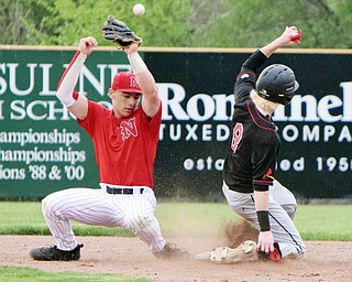 Canfield Niles Baseball