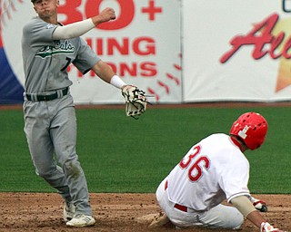 YSU OU BASEBALL