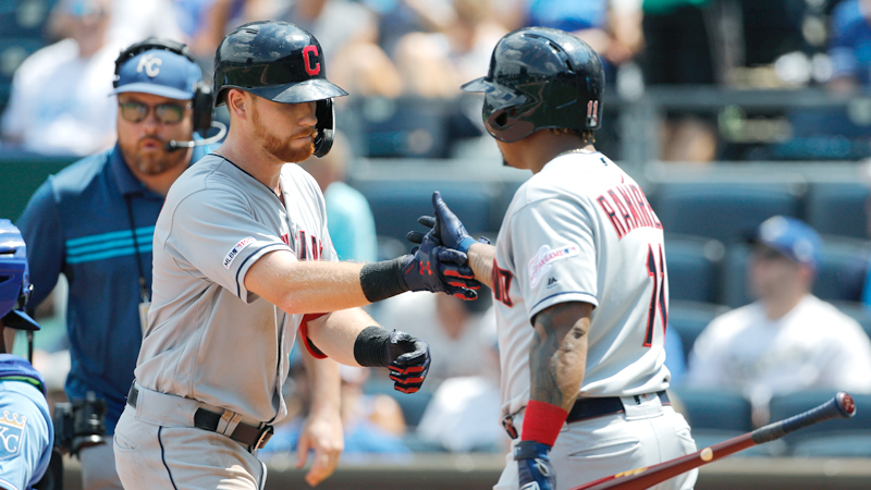 Cleveland Indians' Jordan Luplow, left, is congratulated by Jose Ramirez, right, after hitting a home run in the fifth inning of a baseball game against the Kansas City Royals at Kauffman Stadium in Kansas City, Mo., on Sunday.