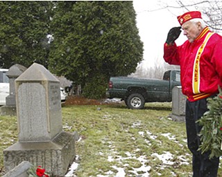 Laying of Wreath