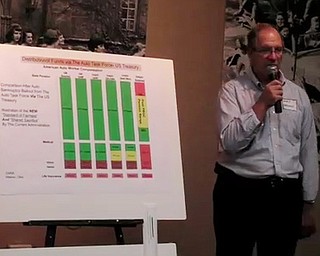Delphi Retirees Hear YSU Study