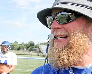 Poland Football Coach