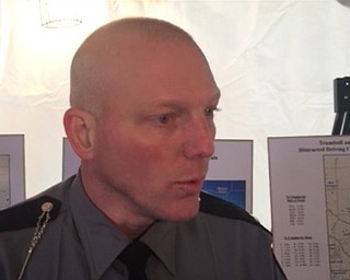 Distracted Driving Prevention